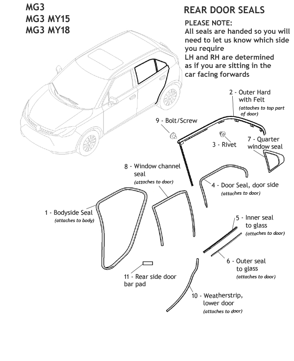 Image for Rear Door Seals